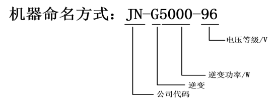 JN-G(1KW-6KW)工频纯正弦波逆变器(图1)