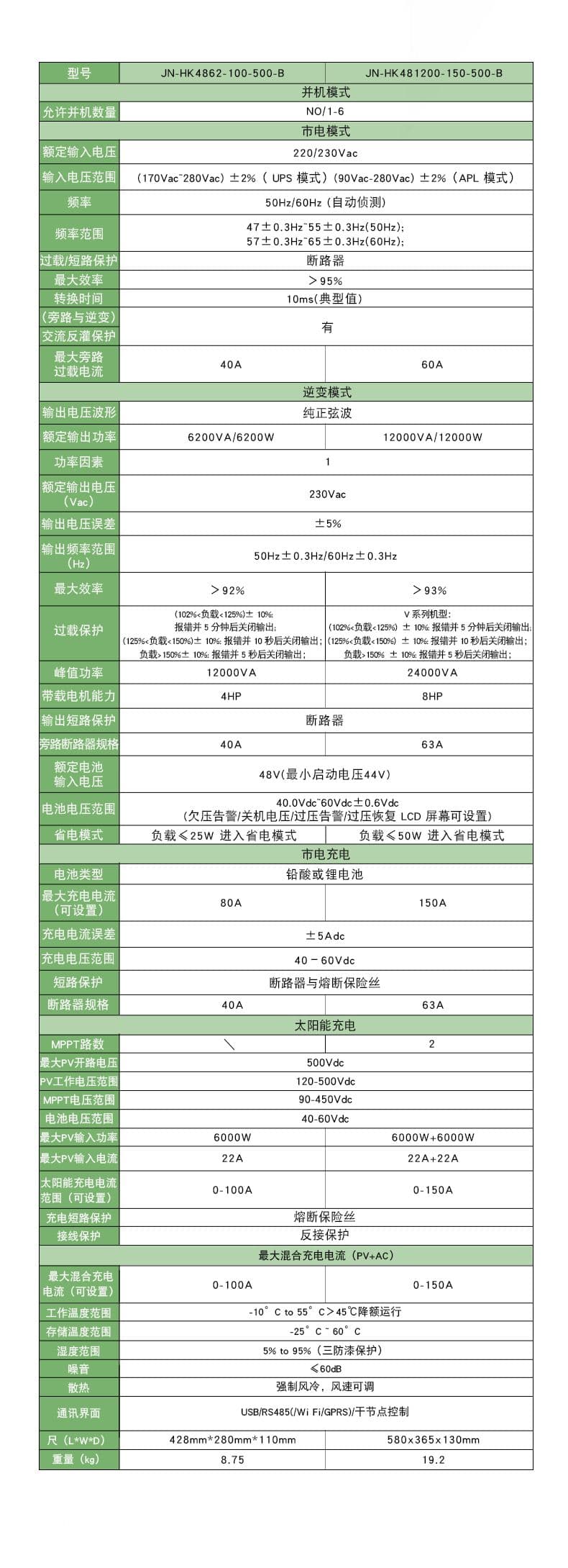 详情页-欧标_12.jpg