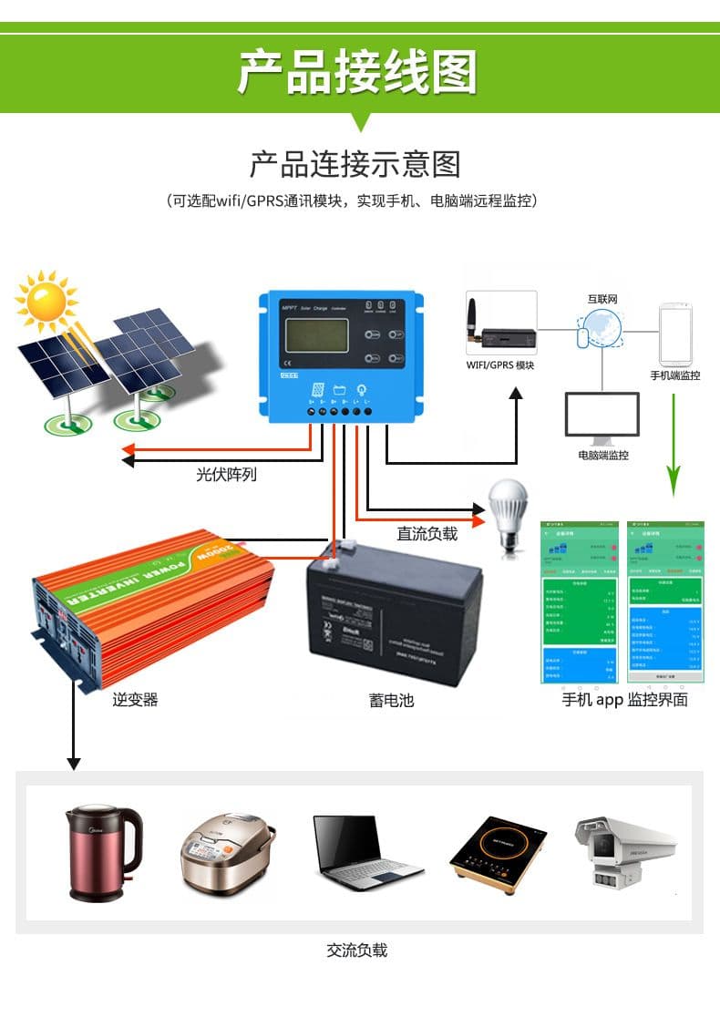 L系列详情页更新中文_10.jpg