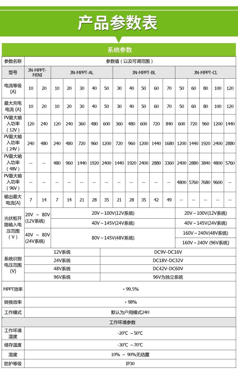 L系列详情页更新中文_12.jpg