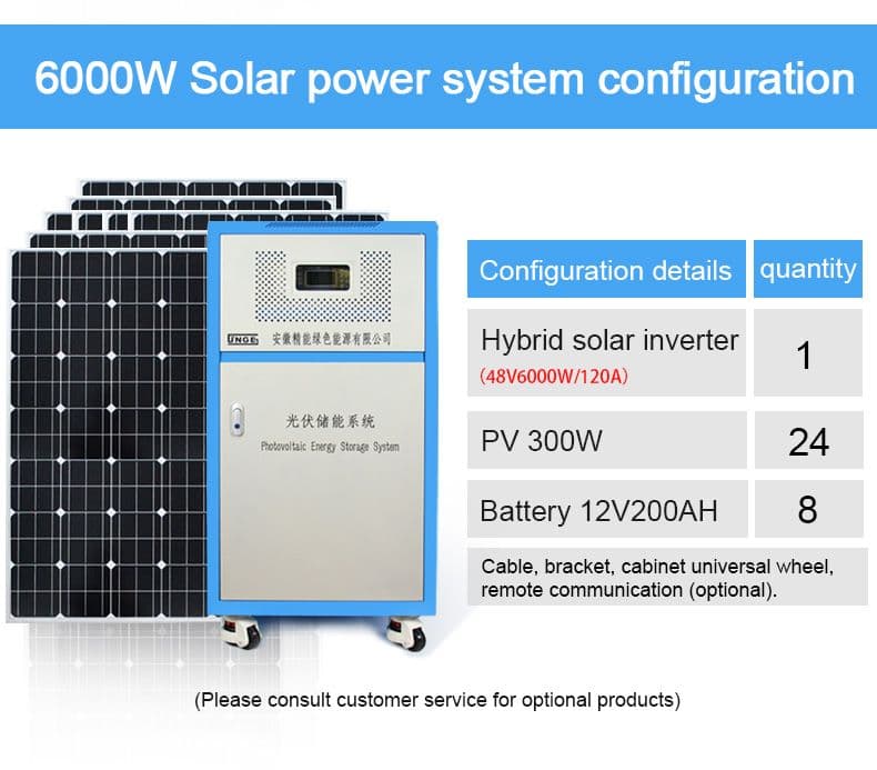 Rack Energy Storage System 5KWH-80KWH 3KW-6KW